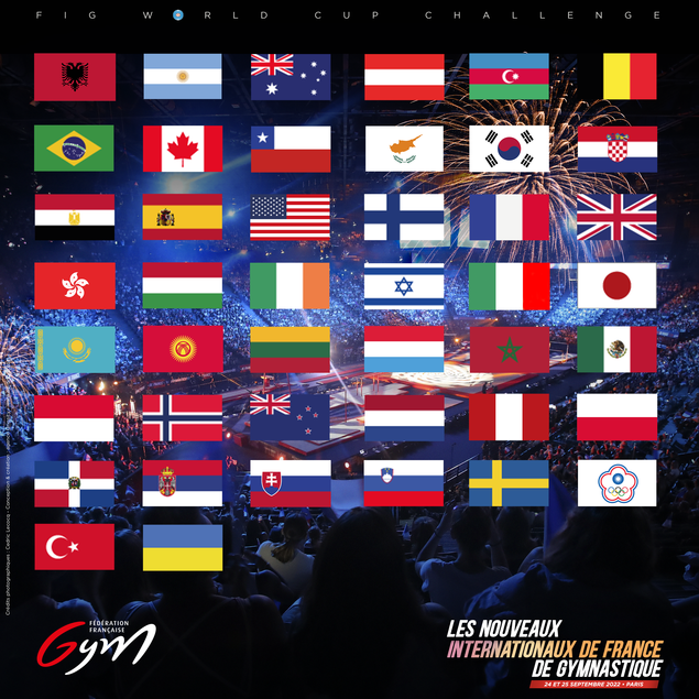 IDF nations préinscrites.png